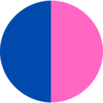 Blue / Pink
